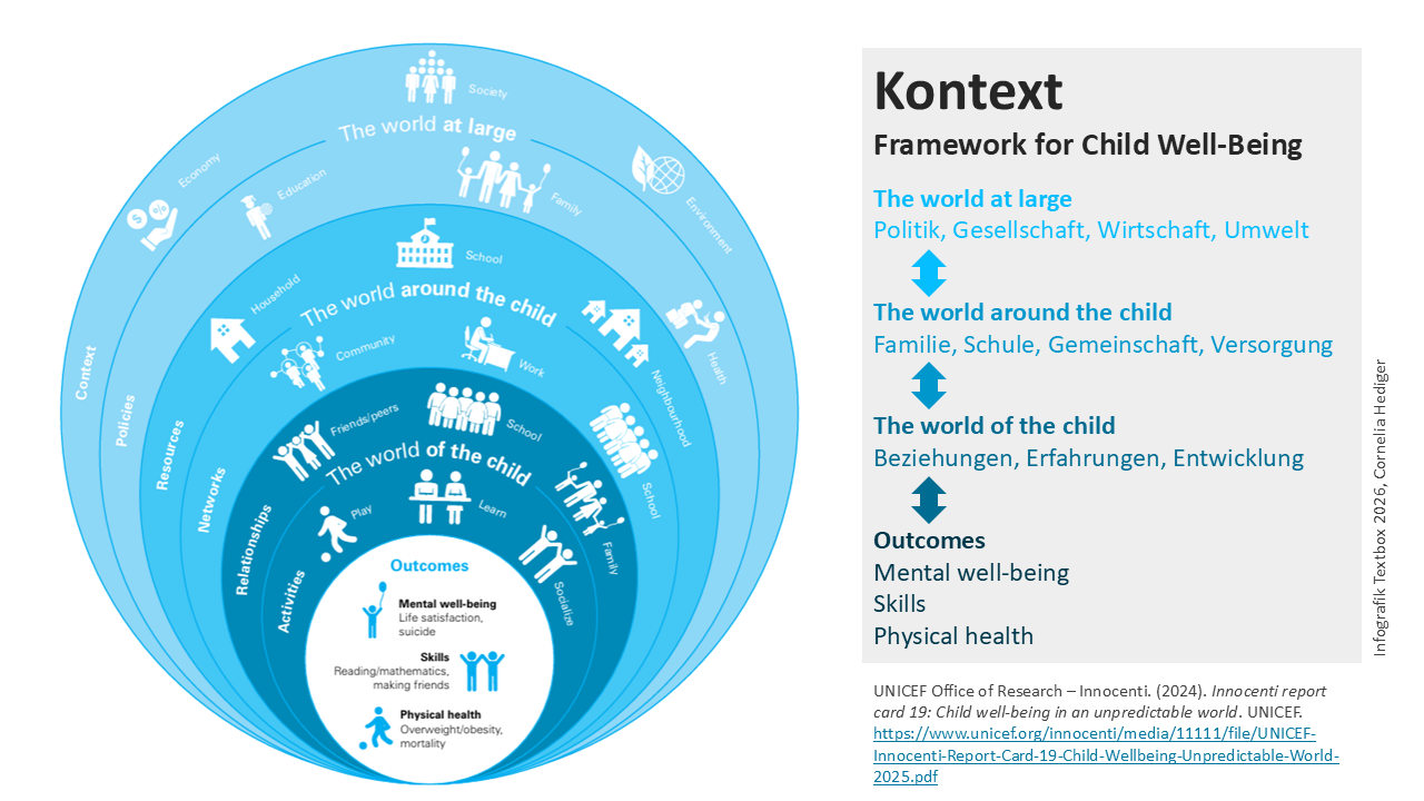 EFPJU Infografik Folie 14